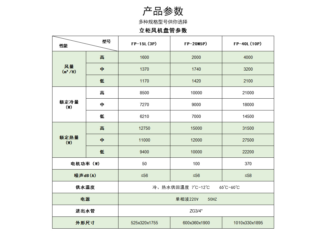 立柱式風機盤管_09.jpg