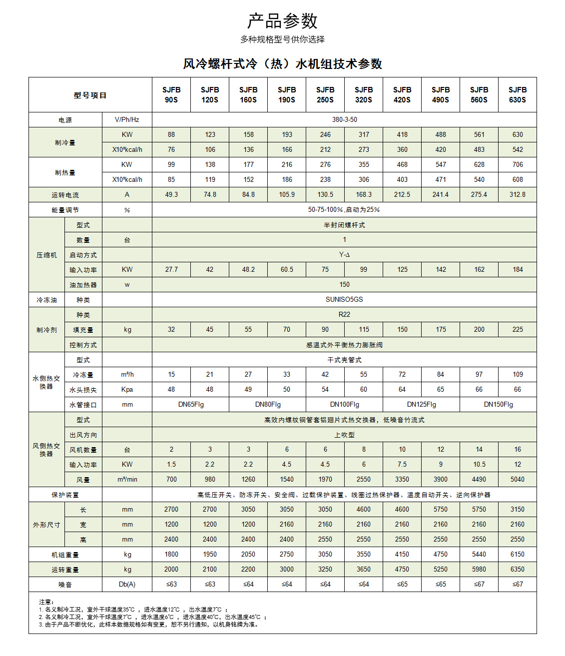 螺桿式風冷熱泵機組.jpg