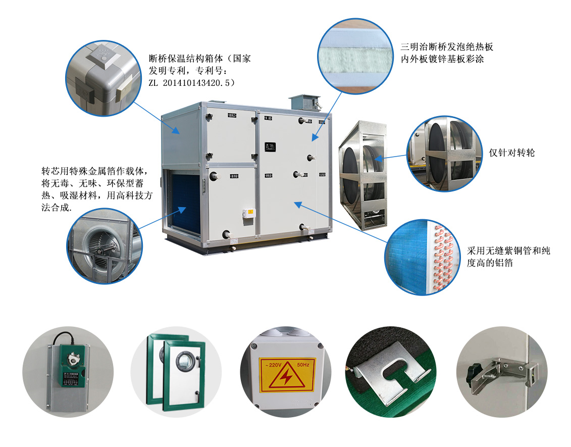 轉輪熱回收新風機_07.jpg